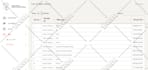 do PHP laravel complete applications also bugs fixing