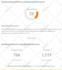 increase domain rating dr 50 plus