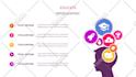 send you 100 powerpoint presentation templates