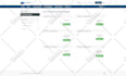 do any work on whmcs install configure, migrate or fix whmcs