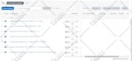 do amazon sponsored PPC ads campaigns setup, optimisation and management