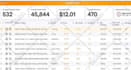 do amazon drop shipping