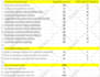 keyword research for your website and blog seo