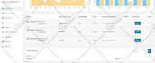 design and develop PHP laravel website and fix PHP laravel bugs