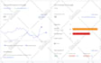 fix google merchant center suspension and misrepresentation
