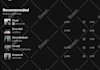 create an ads to promote your spotify music