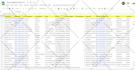 do b2b lead generation and linkedin lead generation with data enrichment