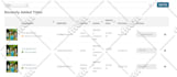 format children coloring canva book, publish book fix bleed margin layout errors