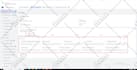 setup google analytics 4, ecommerce tracking, ga4, GTM server side tracking