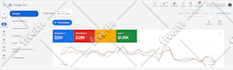 be your monthly expert google ads manager