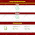 optimize shopify speed for faster store performance