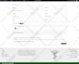 fix woocommerce errors, woocommerce issues, wordpress errors and bugs