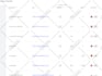 do best google local SEO rank strategy for gmb ranking, gbp 3 pack map ranking