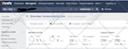 do monthly SEO service with high da backlinks
