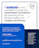 design a flyer for your business
