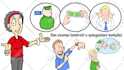 create professional whiteboard explainer animation video
