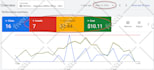 run apple search ads for app install and app promotion