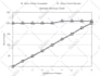 draw graphs, tables and flow charts to vector