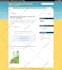 develop a wordpress site with theme customization