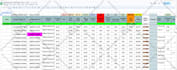 build a plan designed to reach 100k month based on a proven case study