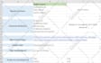 set up google tag manager, analytics and facebook pixels