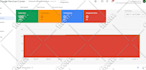 create shopping ads,feed and fix merchant center issues