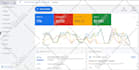 setup and optimize your google ads adwords PPC campaigns