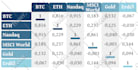 create your book layout design with diagrams graphs and tables charts