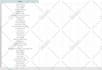 be your virtual assistant, data entry, web research, web scraping, PDF to excel