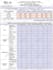 do fast scanned typing job, editing documents formatting, retype work