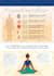 create infographic design in 8 hours