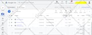 setup your google ads campaign, search ads, display ads, discover, shopping ads