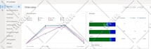 setup, optimize and manage your bing ads PPC campaign