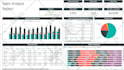 create professional dashboards and reports in power bi