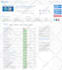 do wordpress speed optimization