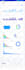 drive keyword targeted website traffic, worldwide visitors