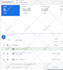 setup google ads adwords PPC campaigns