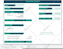 create, fix, format, and automate excel or google sheets