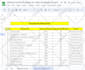 do competitor analysis for shopify website to rank first page