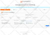 be full stack web and software developer build applications