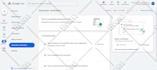 do google ads advertiser verification in few hours