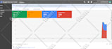 setup google merchant center shopping ads feed
