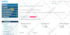 add your website in my directory for google ranking