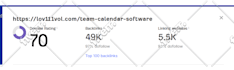 increase domain rating dr 70 and domain authority da 50