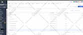 setup gohighlevel automation gohighlevel email marketing website ghl a2p expert
