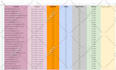 collect niche targeted valid and clean bulk email list