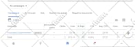 fix your disapproved ads in google ads