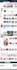 install wordpress theme template kit and customize