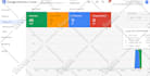 fix google merchant account issues, errors and setup shopping ads