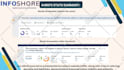 create ai SEO backlinks to boost rankings and traffic